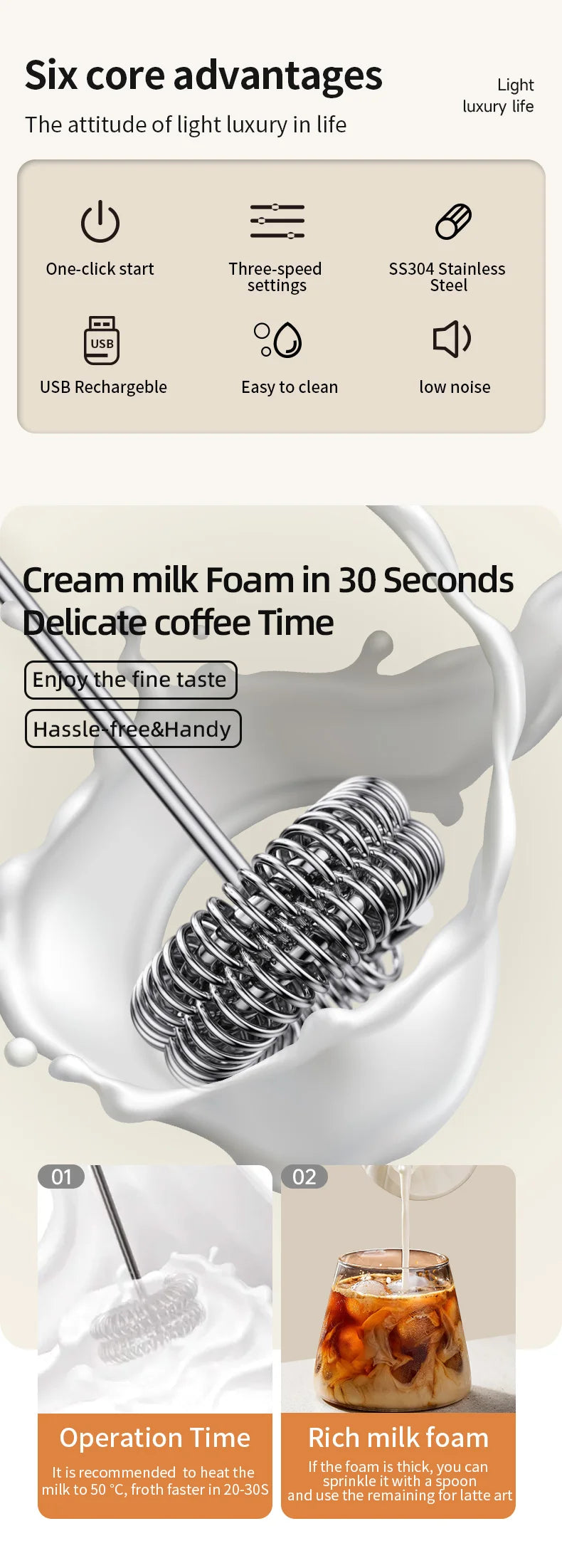 Wireless Milk Frother Electric Type-C