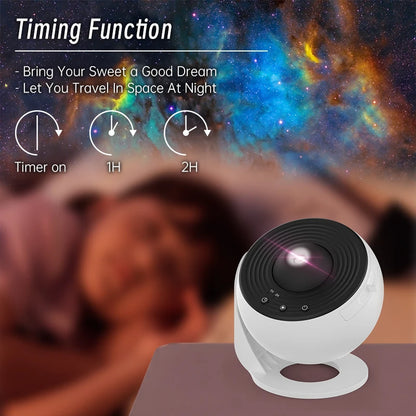 Starry Night Projector: Explore the Universe